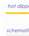 Hot Dipped Galvanized Drop Rod with Scematic Diagram