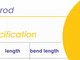 Specification of Hot Dipped Galvanized Drop Rod
