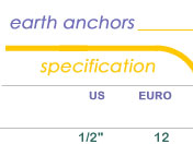 Earth Anchors with Specification