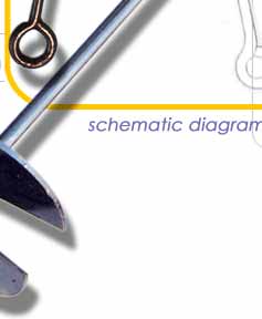 Schematic Diagram of Earth Anchors